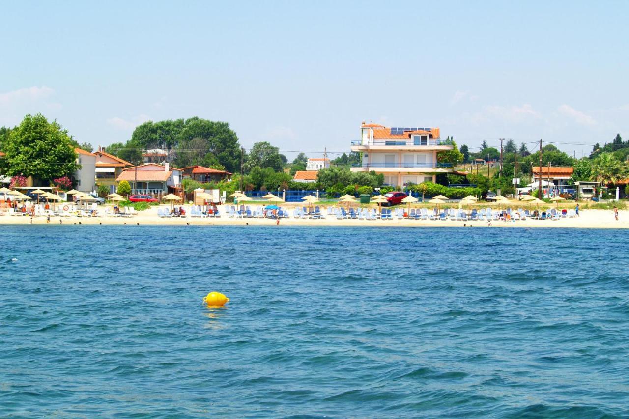 Tatil Evi Solon And Teo Summer House In Avdira *